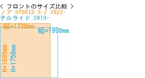 #ノア HYBRID S-Z 2022- + テルライド 2019-